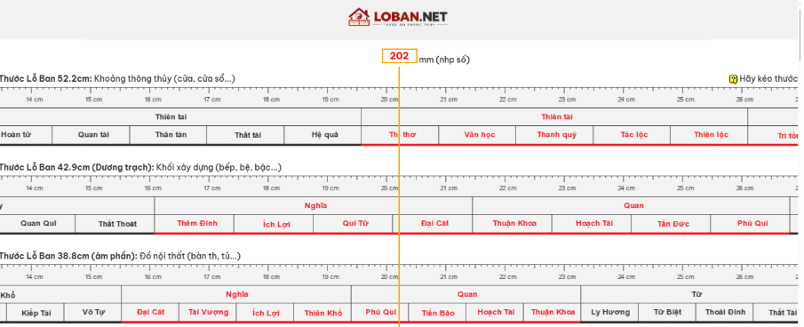 kích thước cửa chính 4 cánh